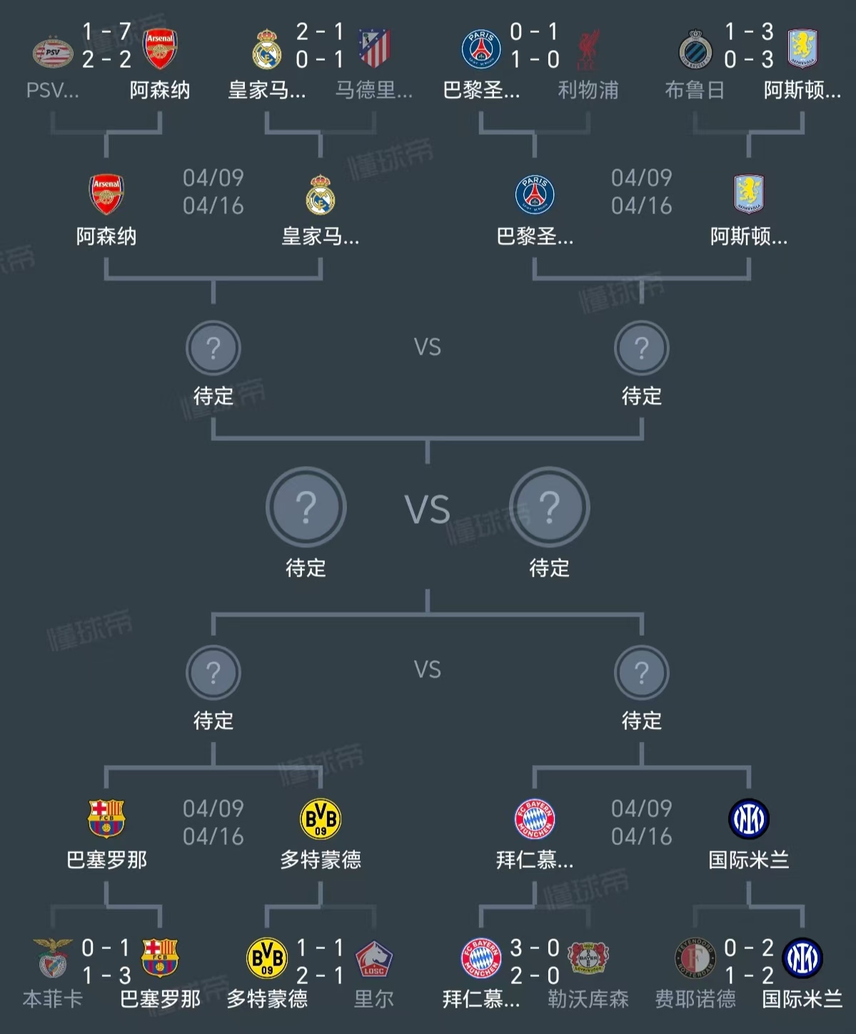 爱游戏官网-风云突变阿斯顿维拉转会期外线爆发；德甲版图或变；压力陡增；更衣室氛围转暖