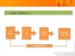 爱游戏体育-仒窯SD|*?鈥笓3?*︴O搢糹酎驴?K蓏t